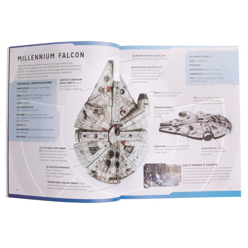 IncrediBuilds Star Wars Millennium Falcon 3D Wood Puzzle Model Figure Kit (61 Pcs) - Build & Paint A 3-D Movie Replica Toy - Officially Licensed - Easter Basket Stuffer Gift for Kids, Teens, Adults - Image 4